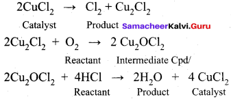 Samacheer Kalvi 12th Chemistry Solutions Chapter 10 Surface Chemistry-63