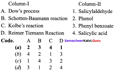Samacheer Kalvi 12th Chemistry Solutions Chapter 11 Hydroxy Compounds and Ethers-135