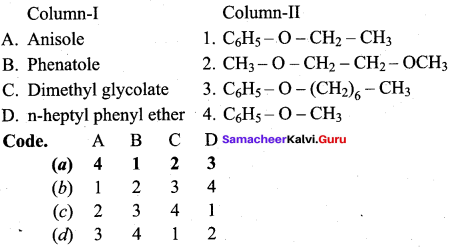 Samacheer Kalvi 12th Chemistry Solutions Chapter 11 Hydroxy Compounds and Ethers-138