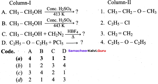 Samacheer Kalvi 12th Chemistry Solutions Chapter 11 Hydroxy Compounds and Ethers-140