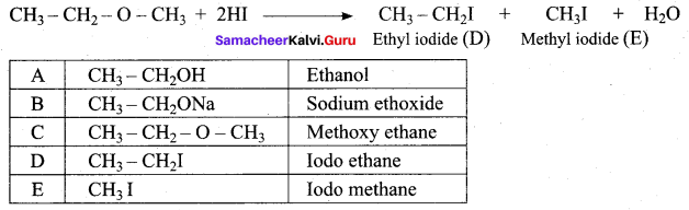 Samacheer Kalvi 12th Chemistry Solutions Chapter 11 Hydroxy Compounds and Ethers-264