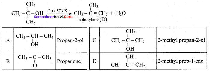 Samacheer Kalvi 12th Chemistry Solutions Chapter 11 Hydroxy Compounds and Ethers-273