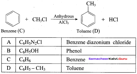 Samacheer Kalvi 12th Chemistry Solutions Chapter 11 Hydroxy Compounds and Ethers-288