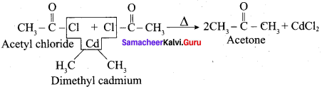 Samacheer Kalvi 12th Chemistry Solutions Chapter 12 Carbonyl Compounds and Carboxylic Acids-110
