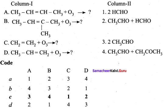 Samacheer Kalvi 12th Chemistry Solutions Chapter 12 Carbonyl Compounds and Carboxylic Acids-199