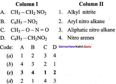Samacheer Kalvi 12th Chemistry Solutions Chapter 13 Organic Nitrogen Compounds-244