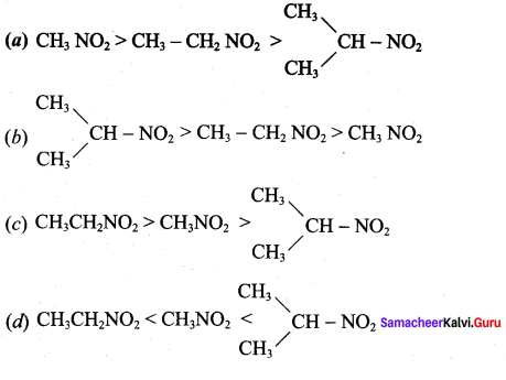 Samacheer Kalvi 12th Chemistry Solutions Chapter 13 Organic Nitrogen Compounds-205
