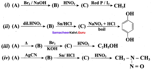 Samacheer Kalvi 12th Chemistry Solutions Chapter 13 Organic Nitrogen Compounds-191