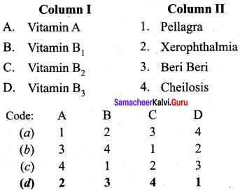Samacheer Kalvi 12th Chemistry Solutions Chapter 14 Biomolecules-21