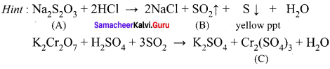 Transition And Inner Transition Elements Class 12 Samacheer Kalvi