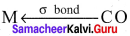 Samacheer Kalvi 12th Chemistry Solutions Chapter 5 Coordination Chemistry-17