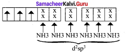 Samacheer Kalvi 12th Chemistry Solutions Chapter 5 Coordination Chemistry-3