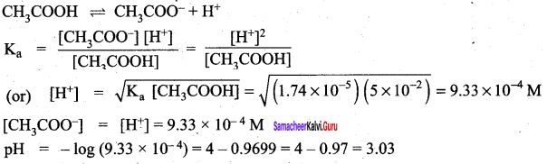 Samacheer Kalvi 12th Chemistry Solutions Chapter 8 Ionic Equilibrium-156