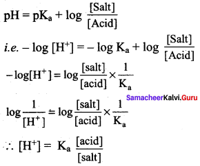 Samacheer Kalvi 12th Chemistry Solutions Chapter 8 Ionic Equilibrium-20