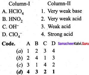 Samacheer Kalvi 12th Chemistry Solutions Chapter 8 Ionic Equilibrium-99