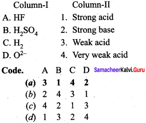 Samacheer Kalvi 12th Chemistry Solutions Chapter 8 Ionic Equilibrium-100