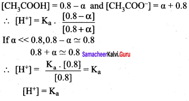 Samacheer Kalvi 12th Chemistry Solutions Chapter 8 Ionic Equilibrium-135