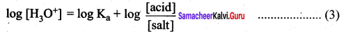 Samacheer Kalvi 12th Chemistry Solutions Chapter 8 Ionic Equilibrium-140