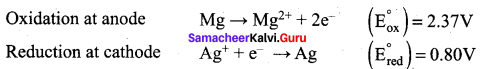 Samacheer Kalvi 12th Chemistry Solutions Chapter 9 Electro Chemistry-15