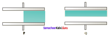 Samacheer Kalvi 12th Physics Solutions Chapter 1 Electrostatics-111
