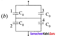 Samacheer Kalvi 12th Physics Solutions Chapter 1 Electrostatics-97
