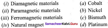 Samacheer Kalvi 12th Physics Solutions Chapter 3 Magnetism and Magnetic Effects of Electric Current-74