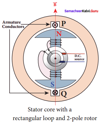 Samacheer Kalvi 12th Physics Solutions Chapter 4 Electromagnetic Induction and Alternating Current-32