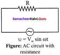 Samacheer Kalvi 12th Physics Solutions Chapter 4 Electromagnetic Induction and Alternating Current-91