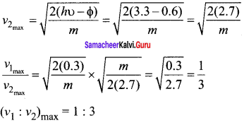 Samacheer Kalvi 12th Physics Solutions Chapter 7 Dual Nature of Radiation and Matter-11