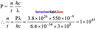 Samacheer Kalvi 12th Physics Solutions Chapter 7 Dual Nature of Radiation and Matter-13