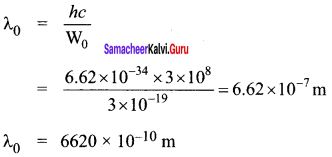 Samacheer Kalvi 12th Physics Solutions Chapter 7 Dual Nature of Radiation and Matter-44