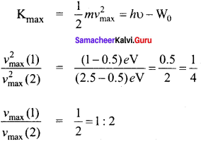 Samacheer Kalvi 12th Physics Solutions Chapter 7 Dual Nature of Radiation and Matter-56