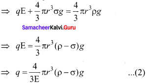 Samacheer Kalvi 12th Physics Solutions Chapter 8 Atomic and Nuclear Physics-12