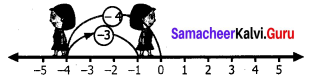 Samacheer Kalvi Guru 7th Maths Guide Term 1 Chapter 1