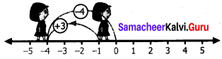 Samacheer Kalvi Guru 7th Maths Term 1 Chapter 1
