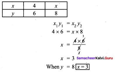 Samacheer Kalvi 7th Maths Solutions Term 1 Chapter 4 Direct and Inverse Proportion Ex 4.3 22