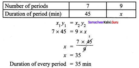 Samacheer Kalvi 7th Maths Solutions Term 1 Chapter 4 Direct and Inverse Proportion Ex 4.3 30