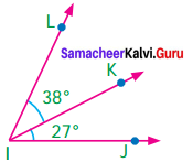 Samacheer Kalvi 7th Maths Term 1 Chapter 5 Geometry Ex 5.1 2