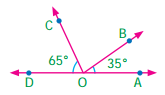 Samacheer Kalvi 7th Maths Term 1 Chapter 5 Geometry Ex 5.1 58