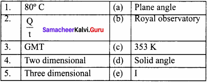 Samacheer Kalvi 8th Science Solutions Term 1 Chapter 1 Measurement 8