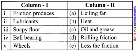 Samacheer Kalvi 8th Science Solutions Term 1 Chapter 2 Forces and Pressure 7