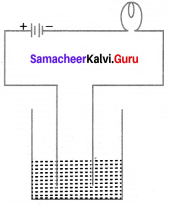 Samacheer Kalvi 8th Science Solutions Term 2 Chapter 2 Electricity 14