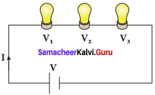 Samacheer Kalvi 8th Science Book Solutions Term 2 Chapter 2 Electricity