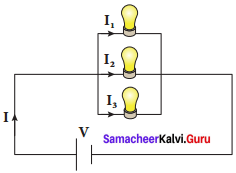 Samacheer Kalvi 8th Standard Science Chapter 2 Electricity
