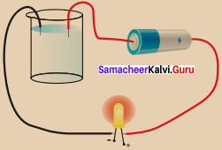 Chemical Effects Of Electric Current Class 8 Samacheer Kalvi