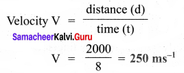 Samacheer Kalvi 8th Science Guide Term 3 Chapter 1 Sound
