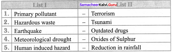 Samacheer Kalvi Guru 8th Social Science