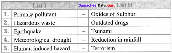 Hazards May Lead To Answer Samacheer Kalvi 8th