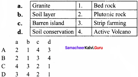 Rocks And Soil 8th Standard Samacheer Kalvi