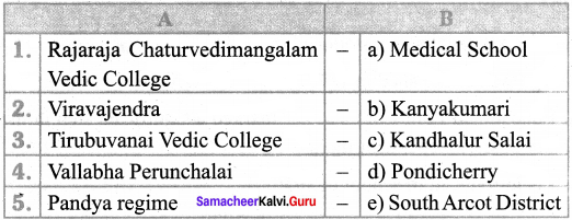 Educational Development In India 8th Standard Samacheer Kalvi